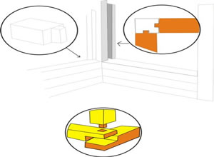 Drawing of joinery